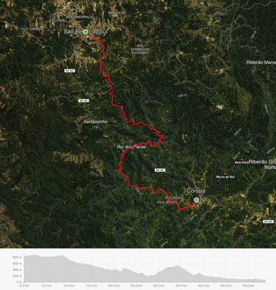 Circuito das Araucárias