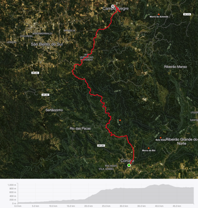 Circuito das Araucárias