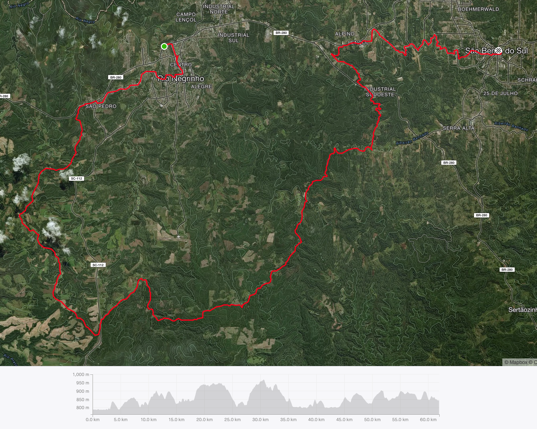 Circuito das Araucárias